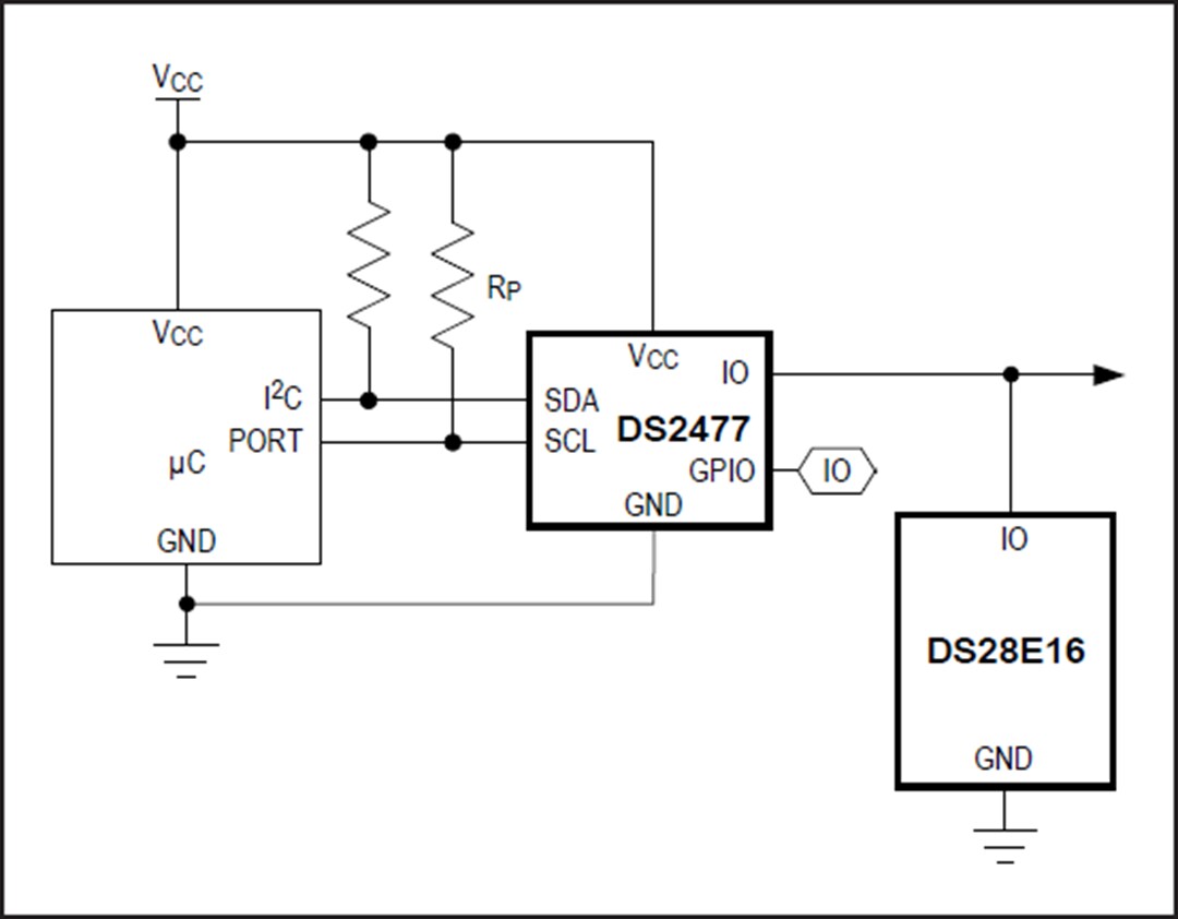 Analog Devices / Maxim Integrated DS28E16 1-Wire Secure Authenticator