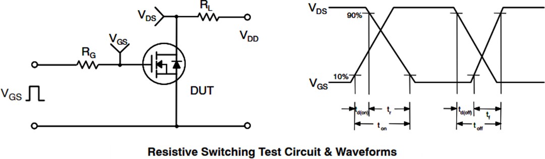 Application Circuit Diagram - onsemi NTB110N65S3HF 650V 30A SUPERFET® III Power MOSFET