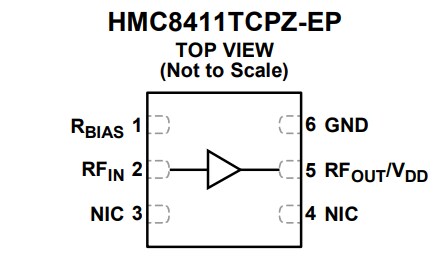 Block Diagram - Analog Devices Inc. HMC8411 Low Noise Amplifier