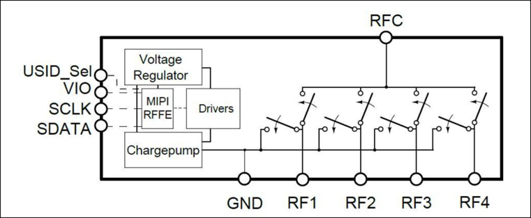 Infineon Technologies BGSA143ML10 Low Resistance Antenna Tuning Switch
