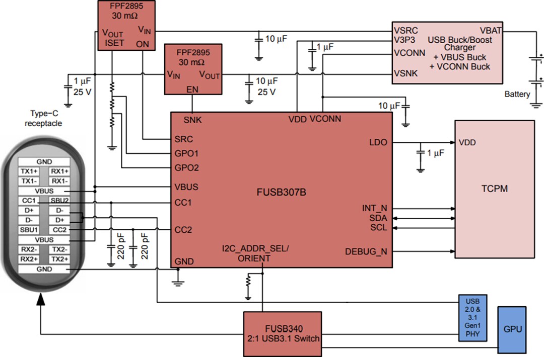 Application Circuit Diagram - onsemi FUSB307B USB Type-C™ Port Controller with USB-PD