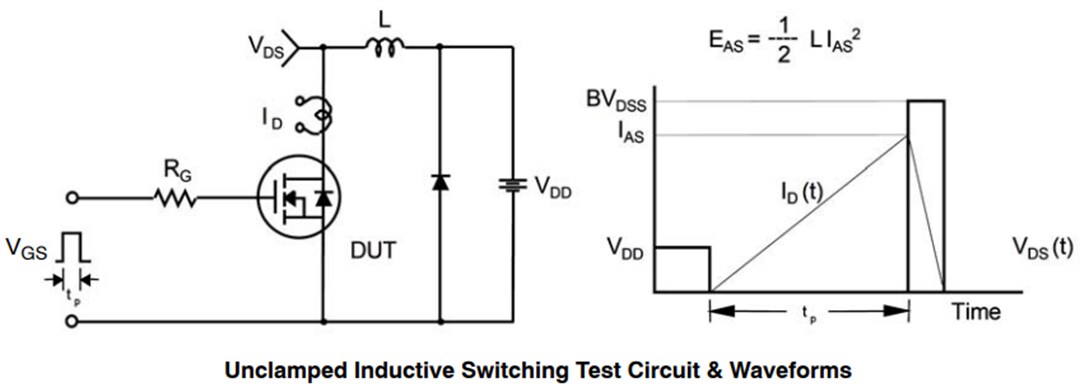 Application Circuit Diagram - onsemi NVHL110N65S3F 650V 30A SUPERFET® III Power MOSFET