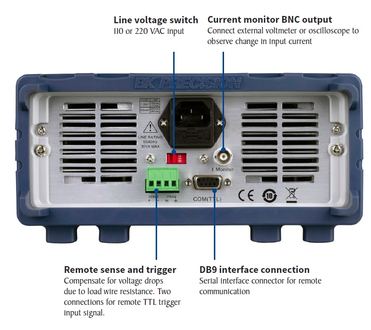 Chart - B&K Precision 8500B Programmable DC Electronic Loads