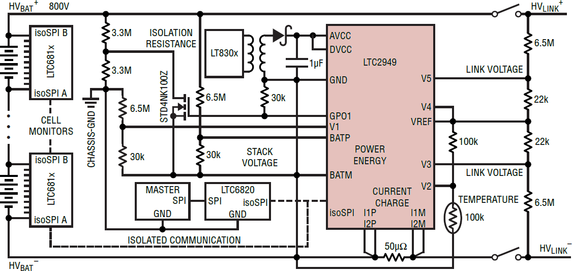 Analog Devices Inc. LTC2949 Current & Stack Voltage Monitor IC