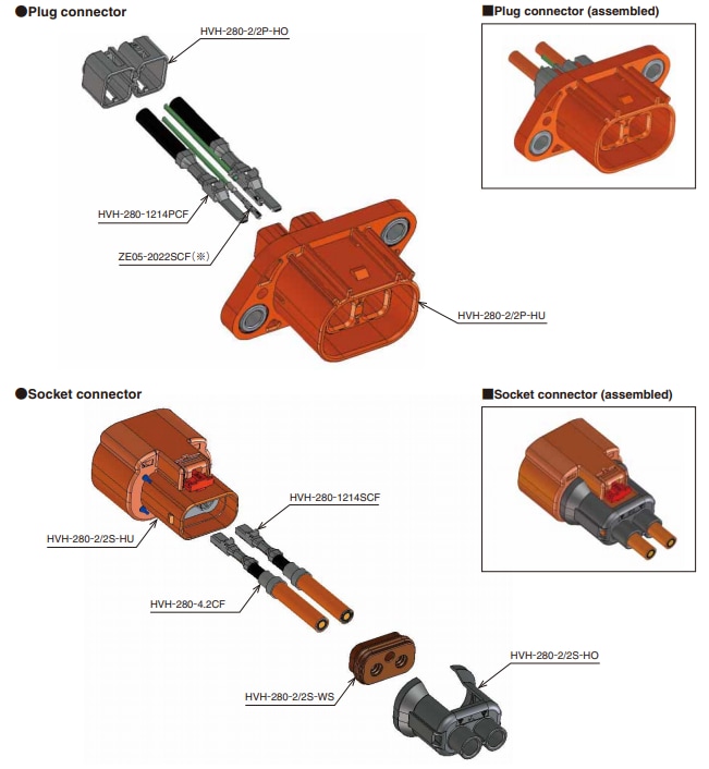 Chart - Hirose Electric HVH-280 Waterproof Automotive Connectors
