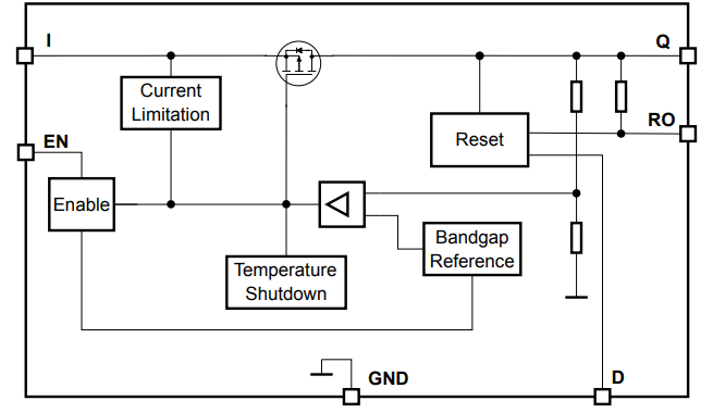 Block Diagram - Infineon Technologies TLS805B1LDV50 Demo Board