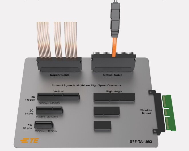 Chart - TE Connectivity Sliver 2.0 Connectors
