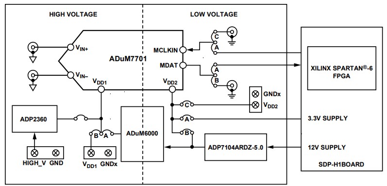 Block Diagram - Analog Devices Inc. ADuM7701 Evaluation Board