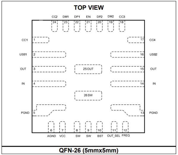 Monolithic Power Systems (MPS) MPQ448x Step-Down Converters
