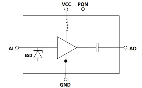 Block Diagram - Infineon Technologies BGA855N6 Low Noise RF Amplifier
