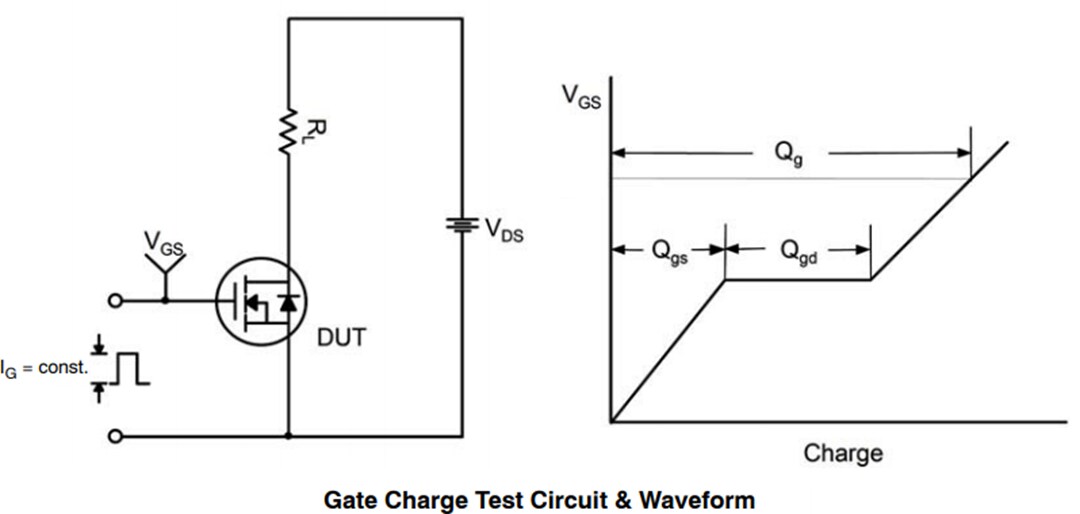 Application Circuit Diagram - onsemi NTP110N65S3HF 650V 30A SUPERFET® III Power MOSFET