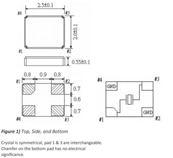 Block Diagram - ECS ECX-2236B SMD Crystals