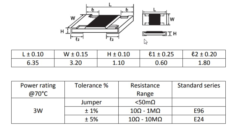 Chart - TE Connectivity 3522 Thick-Film Resistors