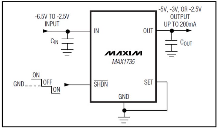 Block Diagram - Analog Devices / Maxim Integrated MAX1735 Low-Dropout Linear Regulators