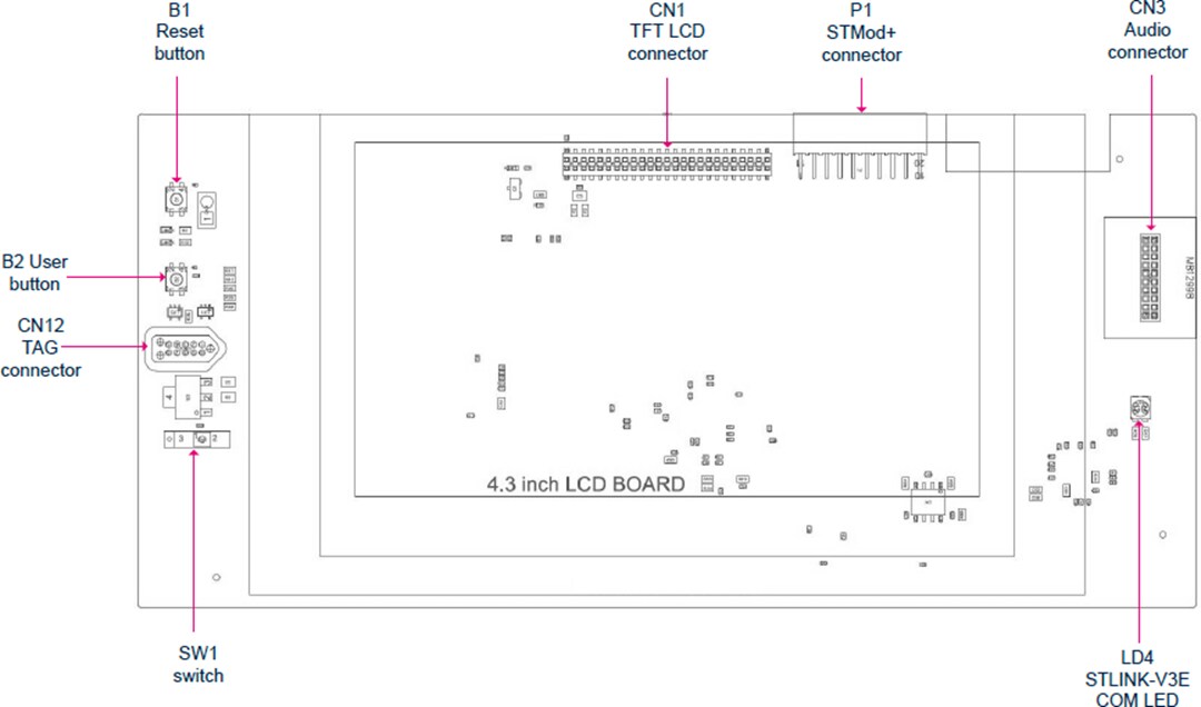 Mechanical Drawing - STMicroelectronics STM32H7B3I-DK Discovery Kit