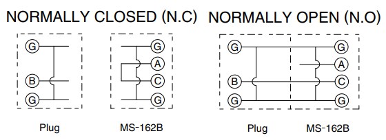 Application Circuit Diagram - Hirose Electric MS-162B Coaxial Switches