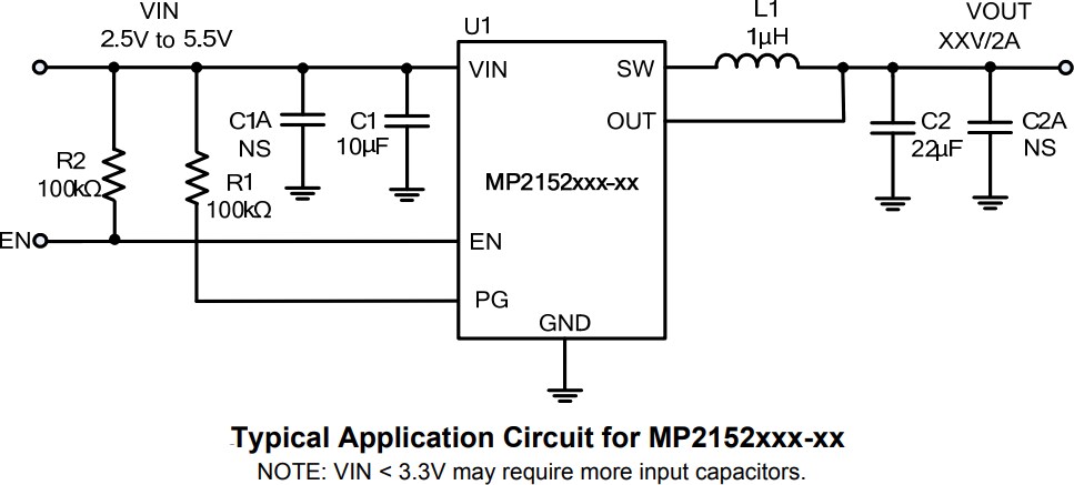Application Circuit Diagram - Monolithic Power Systems (MPS) MP2152 Synchronous Step-Down Converters