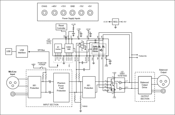 THAT Corporation 1583 Demonstration Board
