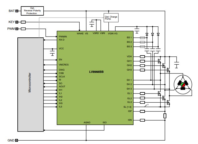 Application Circuit Diagram - onsemi LV8968BBUW Multi-Purpose BLDC Gate Driver
