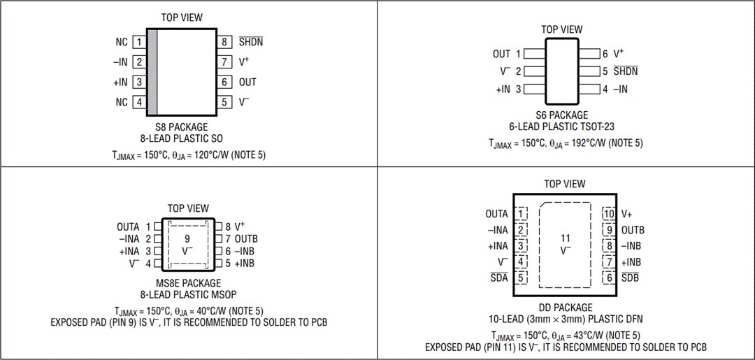 Mechanical Drawing - Analog Devices Inc. LTC6268 & LTC6269 Op Amps