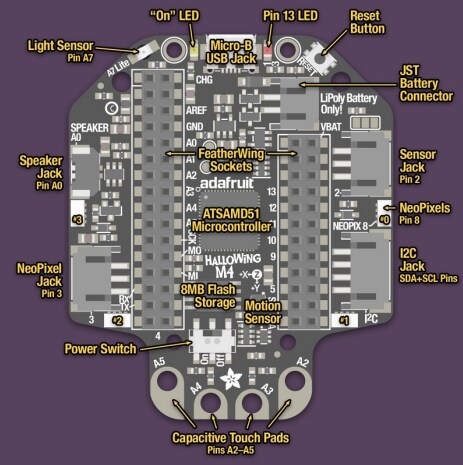 Adafruit HalloWing M4 Express