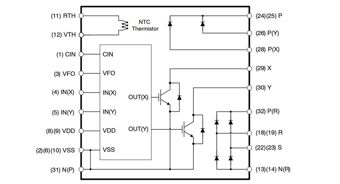 Block Diagram - onsemi NFL25065L4BT SPM® 2 32 Intelligent Power Module