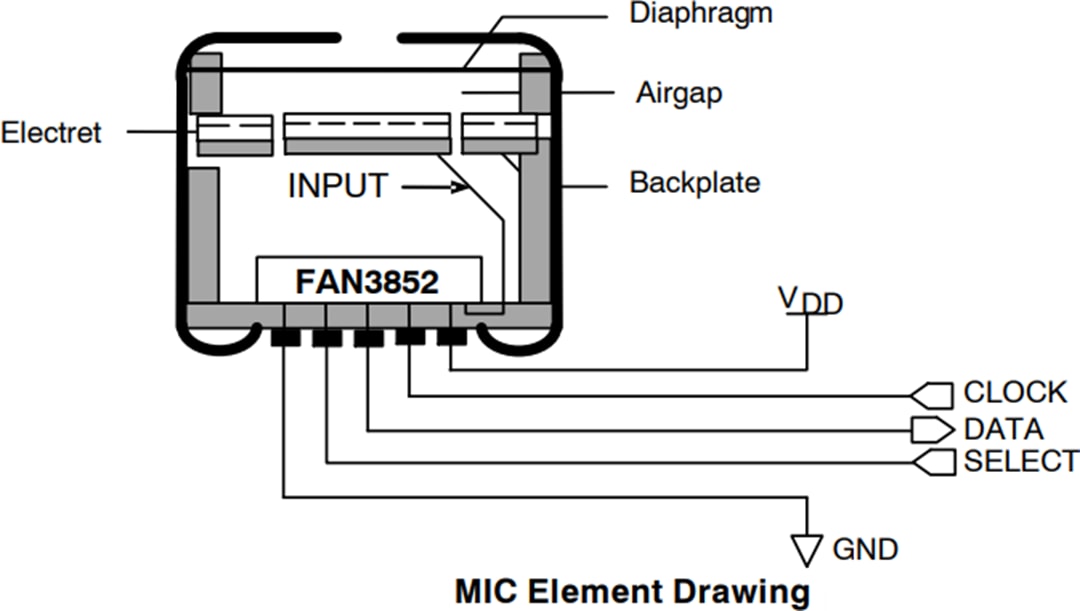 Mechanical Drawing - onsemi FAN3852 Microphone Pre-Amp with Digital Output