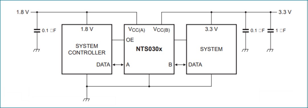 Application Circuit Diagram - NXP Semiconductors NTS0302 & NTS0304E Translating Transceivers