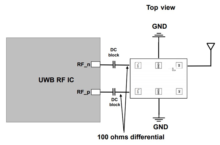 Schematic - STMicroelectronics BAL-UWB-01E3 50Ω to 100Ω Balun