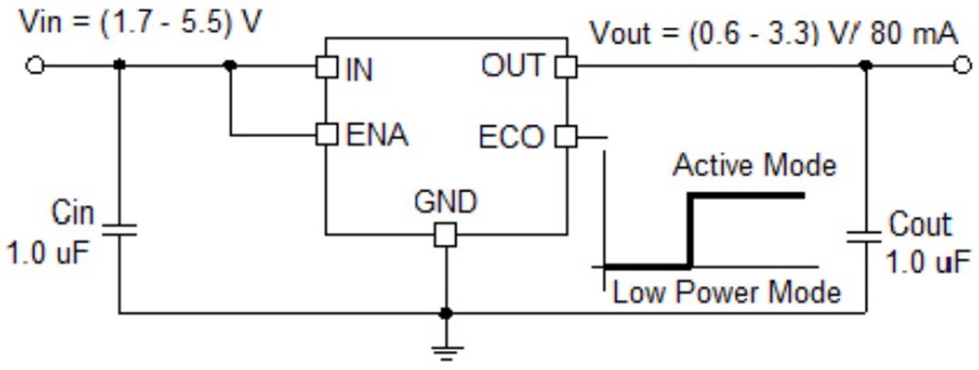 Application Circuit Diagram - onsemi NCP171 Dual Power Mode LDO Regulators