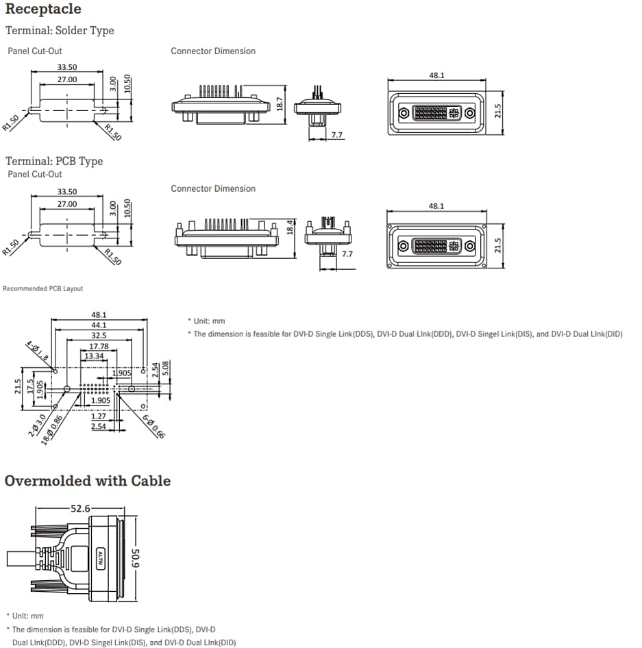 Mechanical Drawing - Amphenol LTW DVI High-Quality Signal Connectors