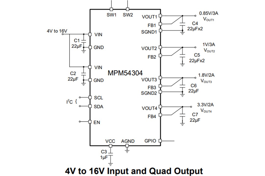 Application Circuit Diagram - Monolithic Power Systems (MPS) MPM54304 Quad-Output Step-Down Module