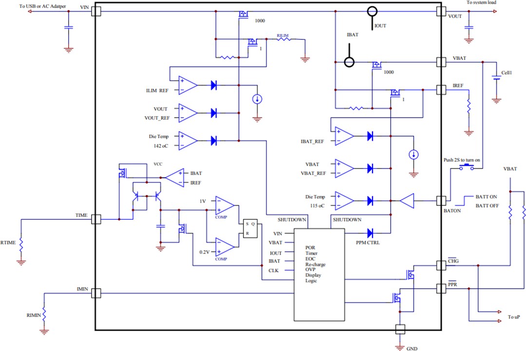 Block Diagram - Renesas Electronics ISL9301 High Input Voltage Charger