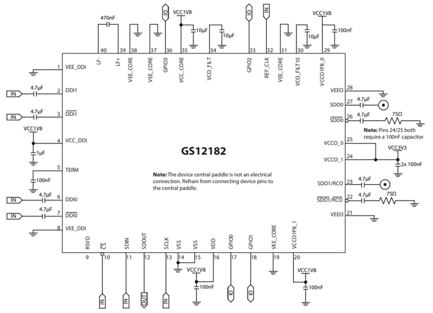 Application Circuit Diagram - Semtech GS12182 Re-timing Cable Drivers