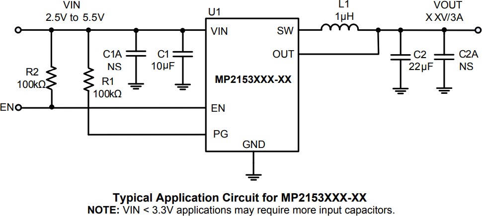 Monolithic Power Systems (MPS) MP2153 Synchronous Step-Down Converters