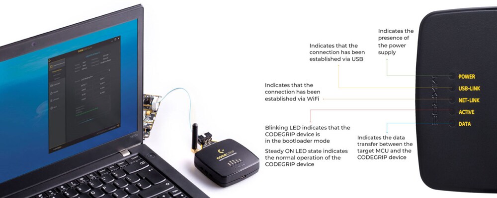 Mikroe CODEGRIP for Tiva®