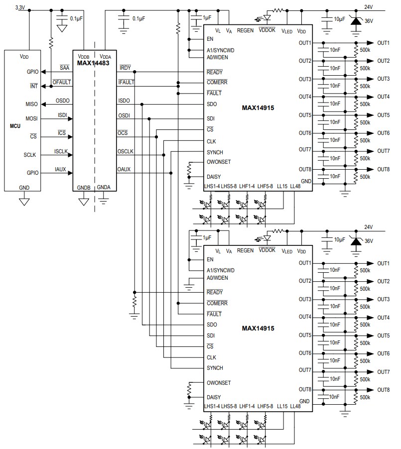Application Circuit Diagram - Analog Devices / Maxim Integrated MAX14915 Octal High-Side Switch with Diagnostics