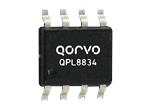 Qorvo QPL883x CATV Amplifiers
