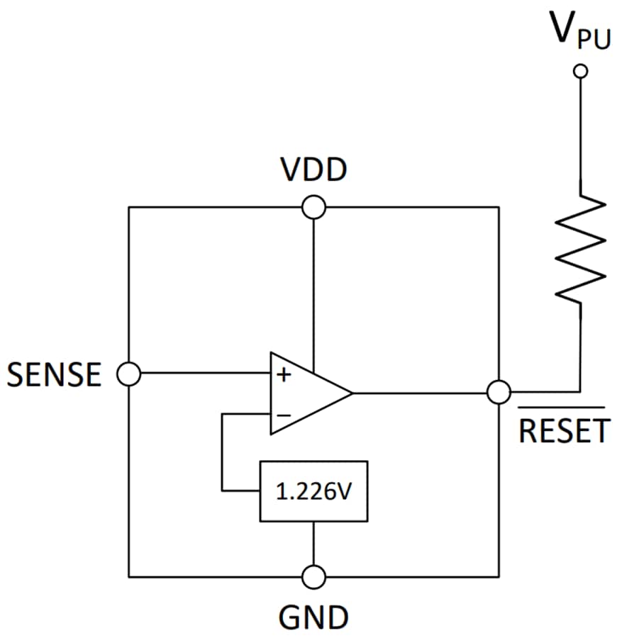 Block Diagram - Texas Instruments TLV4011/TLV4011-Q1 Precision Comparators