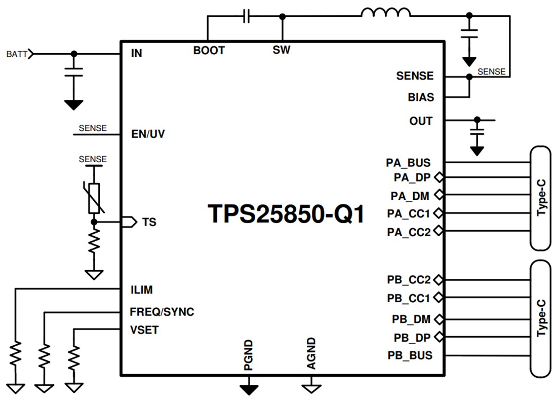 Schematic - Texas Instruments TPS258x-Q1 Integrated USB Charging Port Solution