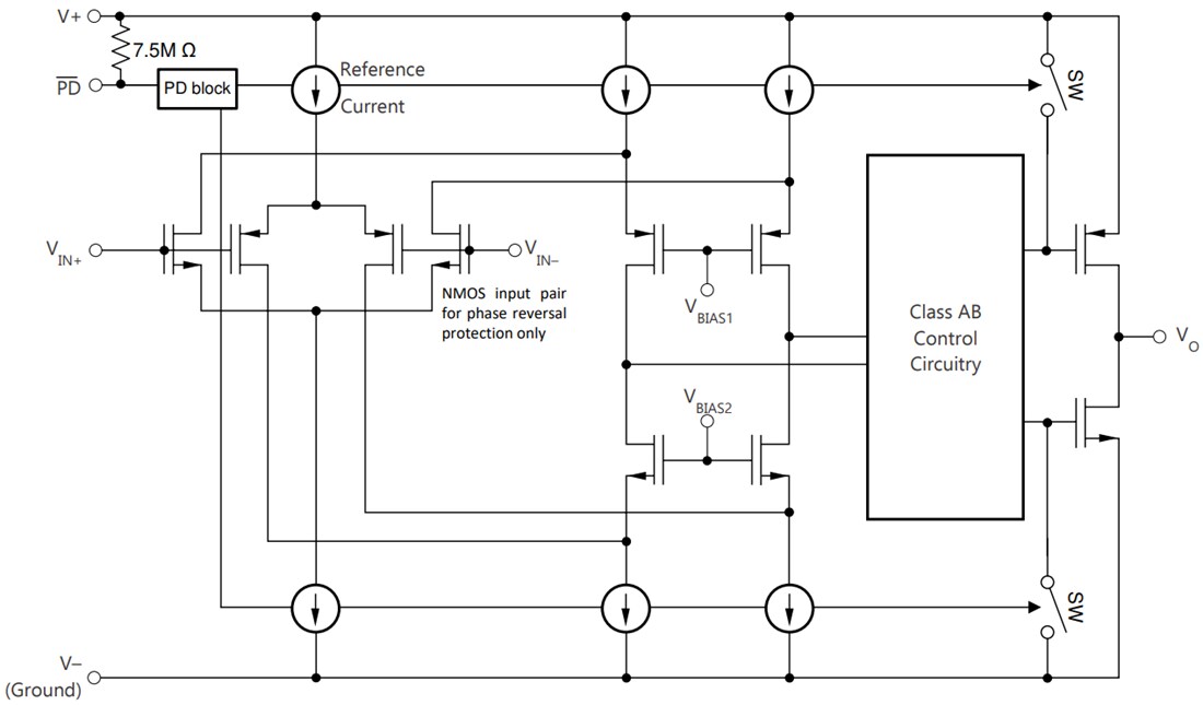 Block Diagram - Texas Instruments OPAx607/OPAx607-Q1 CMOS Op Amps