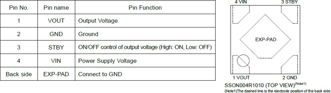 Mechanical Drawing - ROHM Semiconductor BUxxJA2MNVX-C Automotive Full CMOS LDO Regulators