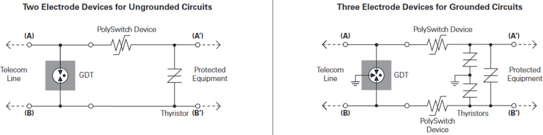Application Circuit Diagram - Littelfuse Gas Discharge Tubes