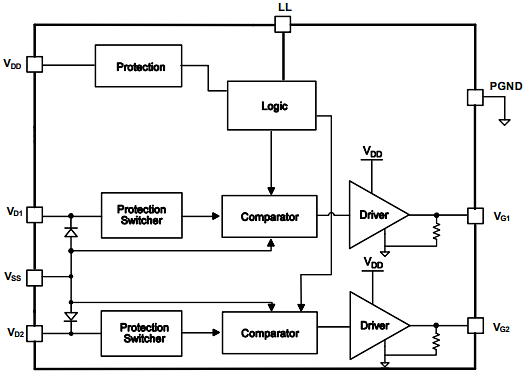 Block Diagram - Monolithic Power Systems (MPS) MP6925AGS-x Dual-LLC Synchronous Rectifiers