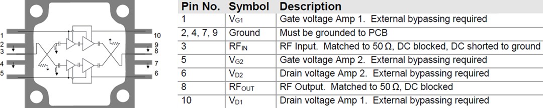 Mechanical Drawing - Qorvo QPM1017 5.7GHz to 7.0GHz 100W GaN Power Amplifier