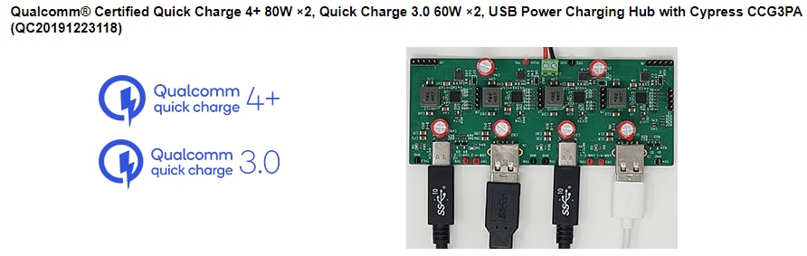 Application Circuit Diagram - Qorvo ACT4751M USB Fast-Charger Power IC
