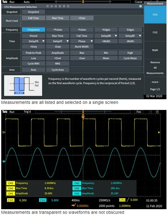 Infographic - Tektronix TBS1000C Digital Storage Oscilloscopes