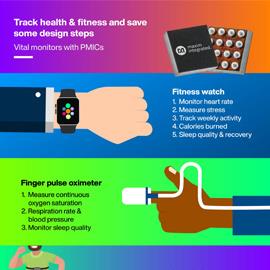 Infographic - Analog Devices Inc. MAX77655 Low IQ SIMO PMIC