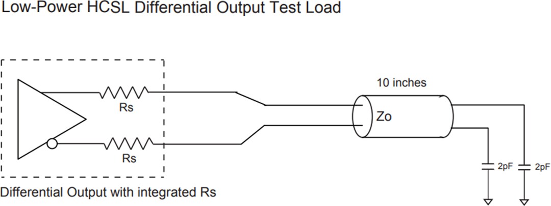 Application Circuit Diagram - Diodes Incorporated PI6CG33x Gen 4/5 Compliant Clock Generators
