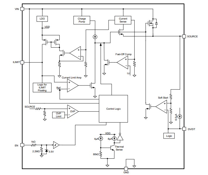 Block Diagram - Monolithic Power Systems (MPS) MP5036A Current Limit Switch